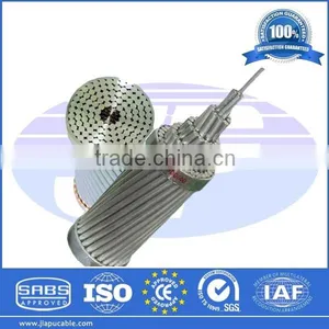 Professional Top Quality 50mm2 ACSR Conductor / Rabbit For Sale thumbnail-6