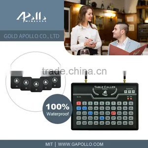 GOLD APOLLO - Wireless Service Bell Wireless Calling System Waiter Call thumbnail-2