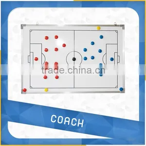 Tactics Board thumbnail-2