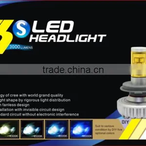 Factory Outlet High Performance Good Quality 100% Original H4 Led Motorcycle Headlight thumbnail-3