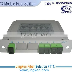 Fiber Optic PLC Splitters and Couplers Chinese Manufacturer thumbnail-5