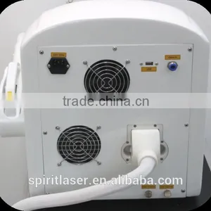 Photofacial Machine Beauty Machine Acne Laser Acne Removal Acne Removal Machine thumbnail-4