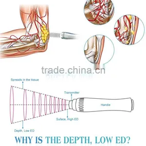 2015 Ultrasound Shockwave / Shock Wave Therapy / Wave Therapy Machine thumbnail-6