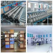 Guangzhou Quanju Ozone Technology Co., Ltd. company overview - view 2 thumbnail