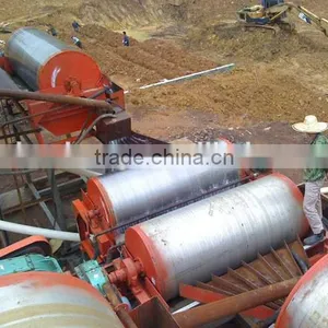 Iron Ore Beneficiation Production Line Magnetic Separator,magnetic Separating Machine thumbnail-6