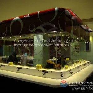 Machine of Sushi Delivery Plate - Supplier: Michaeldeng@gdyuyang.com thumbnail-4
