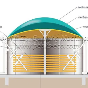 Biogas Energy Plant & AD(Anaerobic Digestion) Plant Waste Solution Project Anaerobic Digestion System thumbnail-1