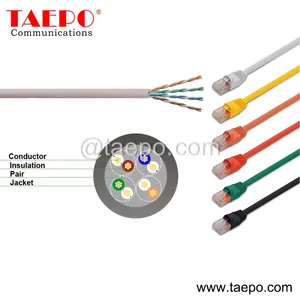 Sample Free 1m CAT5E CAT6 UTP RJ45 to RJ45 Network LAN Cable Patch Cord From China Factory TAEPO thumbnail-1