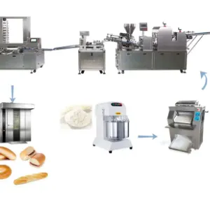 Bread Dough Rolling Machine Production Line thumbnail-3