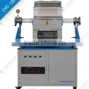 CVD & Vacuum Furnace System. thumbnail-1