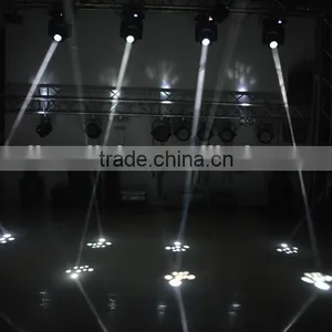 Guangzhou Hot Selling 330W15r Beam LED Moving Head Light thumbnail-5