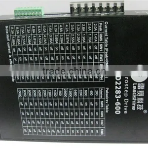 3ND2283-600 Leadshine 3 Phase Nema 43 ac Motor Controller 220v thumbnail-1
