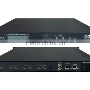 SC-1825 HD H.264 IP Encoder / HDMI IPTV Encoder/8IN1 HD Encoder thumbnail-1