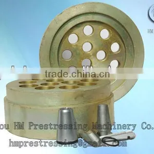 Chinese Anchor Ring and Wedges With Low Price thumbnail-1