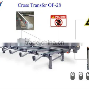 Wood Board Cross Transfer thumbnail-1