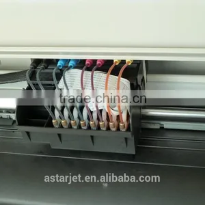 AStarjet NEOJET With DX5.5 Printhead 1.52M Printer Eco-solvent/Water-base thumbnail-3