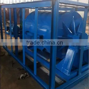 Reliable Performance Ceramic Ball Mill With Model TCQ1200*1400 for Liquid Milling thumbnail-1