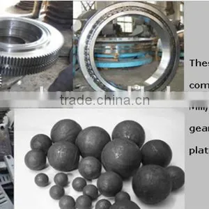 High Standard Grate Lattice Ball Mill thumbnail-1