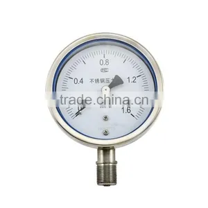Different Types of Pressure Gauges thumbnail-3