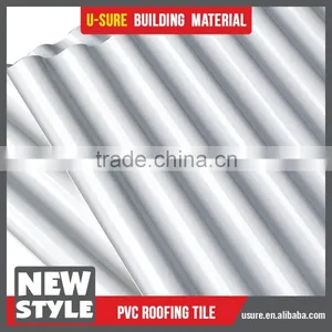 New Material Pvc Glazing Tile Used for Garden Shed and Pool Tile thumbnail-2