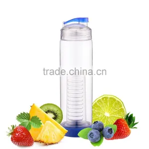 750ml 2016 Hot Sale New Fruit Infused Water Bottle thumbnail-6