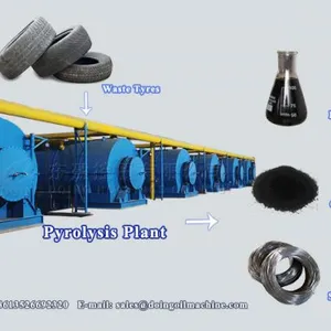 Sold to Spain High Quality and Environmental Protection Waste Tire Recycling to Oil Machine thumbnail-5