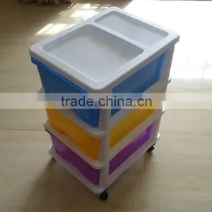 2016 Hot Selling New Style Colorful 3 Tier Detachable Plastic Storage Drawer, Locker, Cabinet thumbnail-1