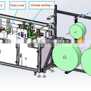 China Low Cost Disposable Surgical Face Masks Making Machine /Medical Masks Machine for Sale thumbnail-4