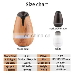 Air Humidifier Hot Sales New Aroma Diffuser Hot Sales New Aroma Diffuser New Aroma Diffuser thumbnail-5