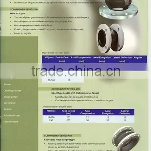 Rubber Flexible Joint thumbnail-1