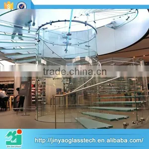 High Quality Tempered Glass thumbnail-2