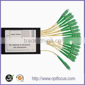 Fiber Optic Cable Management thumbnail-1