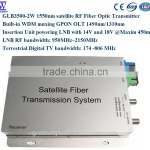 GLB3500-2W Satellite RF Fiber LinK/1550nm Optical Network Satellite RF and TV RF/Fiber Optic Transmitter thumbnail-1