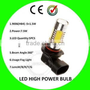 7.5w 9v 30v 9005 9006 Car Fog Light Headlights for Hondas Civic thumbnail-1