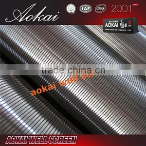 Wedge Wire Wtater Filter,johnson Screen,tianjin Aokai,oil Screen Filter,stainless Screen thumbnail-4