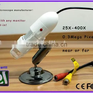 400 TV Microscope Camera thumbnail-1