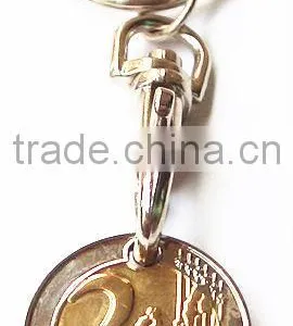 High Quality Supermarket Trolley Coin thumbnail-1