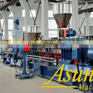Qingdao Jiaozhou Plastic Twin Screw Extruder, Extruder Machine thumbnail-1