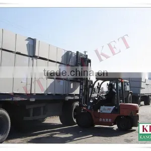 China Manufacture Gypsum Board thumbnail-3
