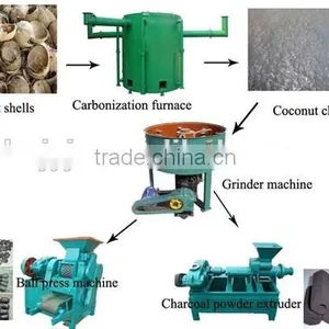 China Reliable Quality Wood Crusher/wood Chippier/tree Cutter thumbnail-1