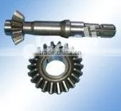 Gears thumbnail-1
