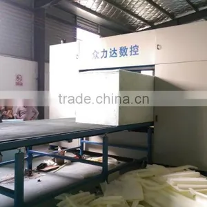 Double Loop CNC Contour Machine China Supplier thumbnail-3