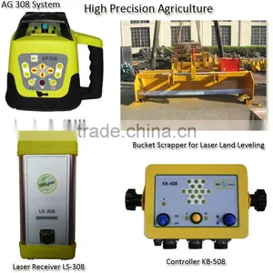 Auto Leveling System thumbnail-1