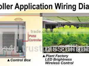 Wireless PWM Dimmer A09-PWM thumbnail-3