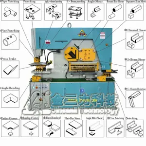 JSL JINSANLI Hydraulic Ironworker Hydraulic Punch and Shear Machine thumbnail-4