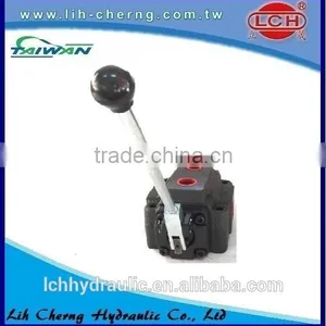 Buy Wholesale Direct From China Hydraulic Valve for Mini Tractor thumbnail-3