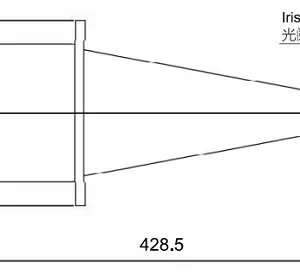 1/2” Pericentric 360° Degree Outer View Top + Side Inspection Same Time Outwall Surface Multi-angle Imaging FA Lenses Automation Round View Industrial Inspection Camera Lens thumbnail-3