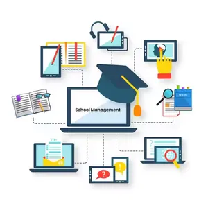 The Great School Management Software Provider Online School Management System & School ERP Software thumbnail-1