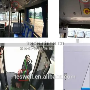 Hdd 3g/4g Gps Wifi Mobile Dvr Vehicle Security Kit thumbnail-2