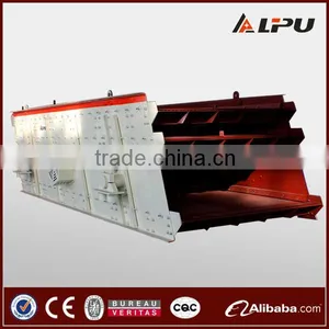 China Top Quality Best Price Circular Vibrating Screen thumbnail-1